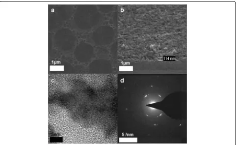 Fig. 2 SEM images of surface-textured Si (a) and surface-etched b-Si (b), HRTEM (c), and SAED (d) of b-Si