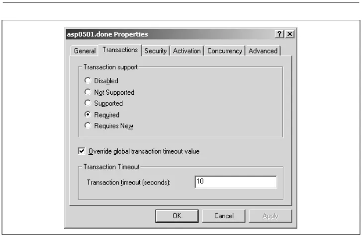 Figure 5-3. Setting a transaction requirement for a component