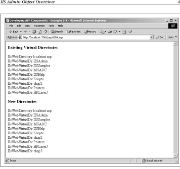 Figure 2-5. Adding a new virtual directory