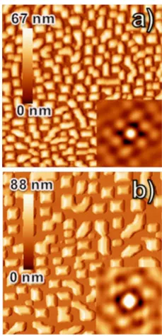 Fig. 1 AFM topography images (5functions taken in sample regions of 2b 9 5 lm2) of Si pyramid-likearrays obtained growing nominally 5-nm thick Si layers on Si(001)substrates at different growth temperatures: a Tg = 650�C and Tg = 750�C