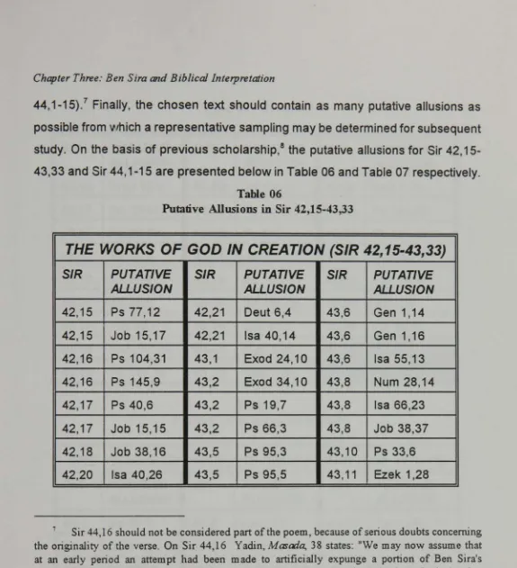 Table 06Putative Allusions in Sir 42,15-43,33