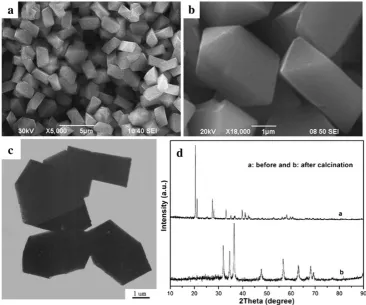 Fig. 2 a Low- and b high-magniﬁcation SEM images ofZn(OH)2 octahedra, c TEMimage d XRD patterns ofZn(OH)2 and ZnO