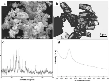 Fig. 6 a SEM,emission spectrum of Ag b TEM image,c XRD pattern (JCPDS CardNo. 14-0072) of the as-preparedAg2S hollow structure, d PL2S shellobtained under an ultravioletexcitation at 365 nm
