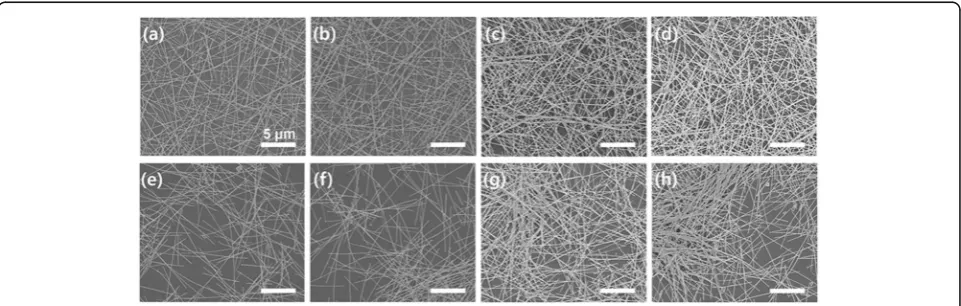 Fig. 2 FE-SEM images of AgNW films with different deposition numbers and prepared by different coating methods