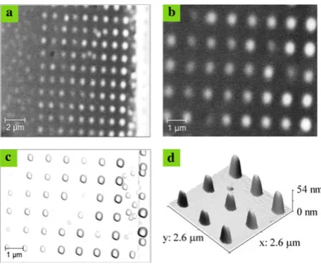 Fig. 2 SEMpit-patterned region after annealing at 625image in a–b and AFM c–d images of the sample surface in the�C for 7.5 min