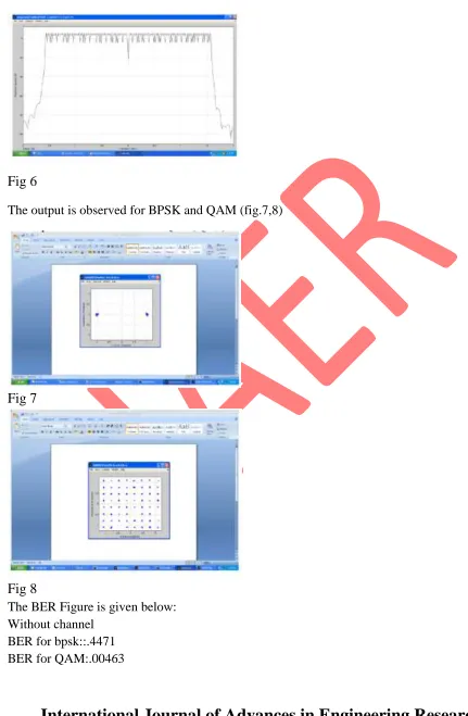 Fig 6 