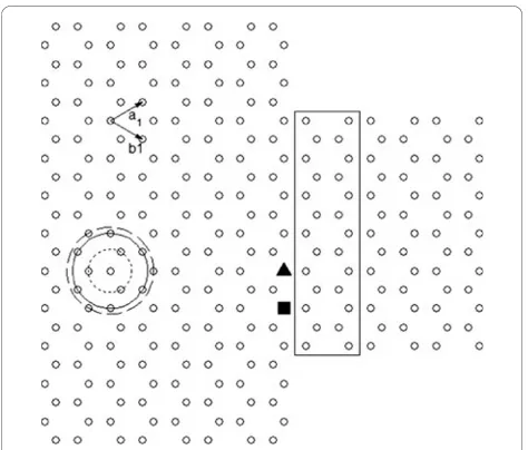 Figure 1 Armchair-edge graphene metal (indexsemiconductor unit cell, and the N = 23)/semiconductor (index N = 13) junction