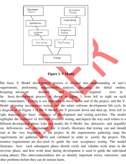 Figure 1. V Model 