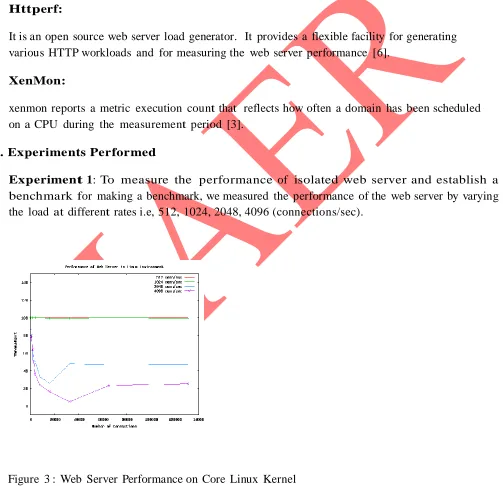 Figure 3 : Web Server Performance on Core Linux Kernel 