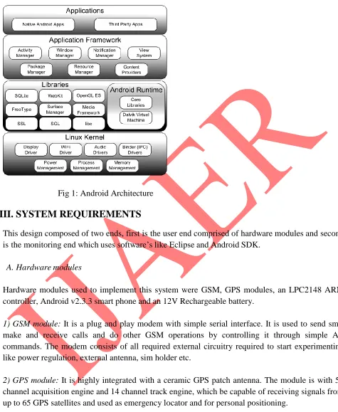 Fig 1: Android Architecture 