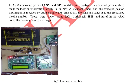 Fig 3: User end assembly 