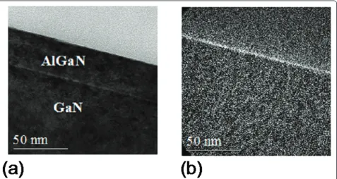 Figure 5 TEM images of the oxidized sample. Bright field TEM analysis (a) and EFTEM (b) for oxygen on a sample oxidized by RTA at 900°Cfor 10 min.