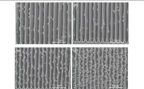 Figure 5 Shape and the cross section of the epitaxial films. (a) The cross section of the epitaxial films; (b) freestanding epitaxial gratingstructures, and the inset is the zoom-in view of grating region.