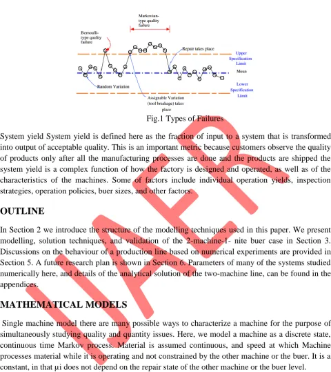 Figure 2 shows the proposed state transitions of a single machine with persistent-type quality failures