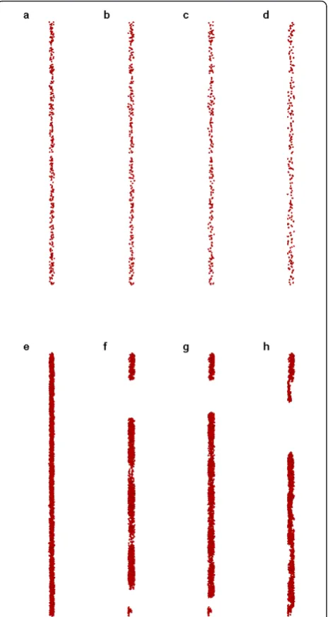 Figure 3 Snapshots of simulation results(a-d). (Case 2 for np = 400 and np = 4200 (e-h) at t = 0, 5, 10, and 50 μs respectively).
