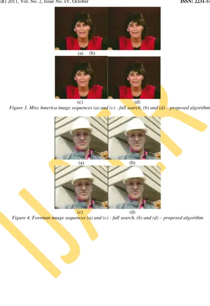 Figure 4. Foreman image sequences (a) and (c) - full search, (b) and (d) – proposed algorithm                                                   (c)                                     (d)  