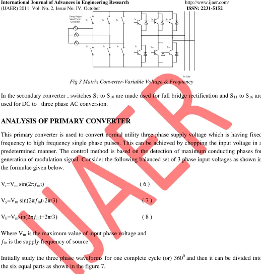 Fig 3 Matrix Converter-Variable Voltage & Frequency 