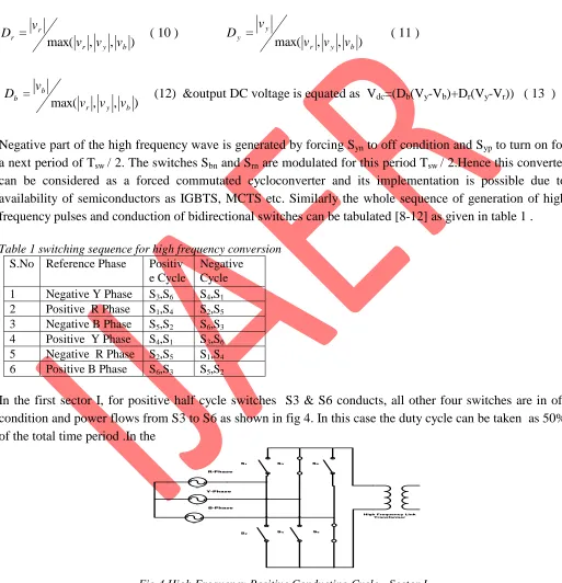 Table 1 switching sequence for high frequency conversion S.No Reference Phase 