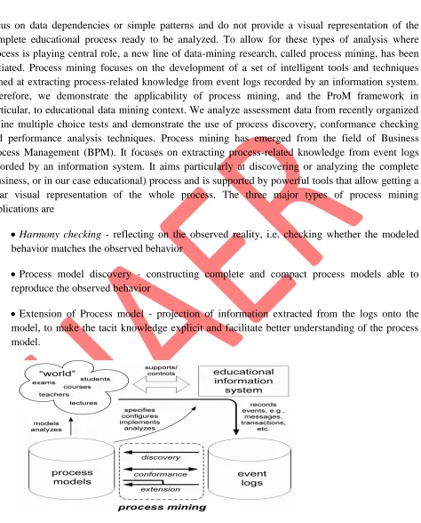 Figure 1  The Process mining spectrum supported by ProM 