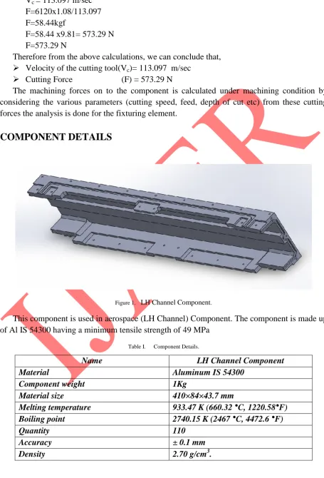 Figure 1.  LH Channel Component. 
