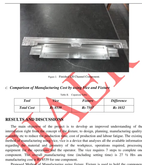 Figure 2.  Finished LH Channel Component. 