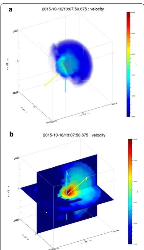 Fig. 10 Examples of the proton velocity distributions (phase space density vs. velocity) in magnetic field coordinates observed by MMS1/HPCA