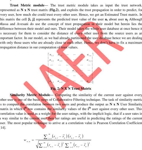 Fig. 2: N X N Trust Matrix 
