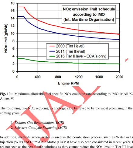Fig. 10 :  Maximum allowable fuel specific NOx emission rate according to IMO, MARPOL Annex VI   
