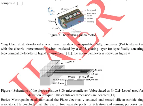 Figure 4.Schematic of the piezo-resistive SiO 2 microcantilever (abbreviated as Pr-Oxi- Lever) used for detection in liquid