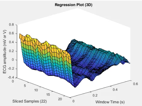 TABLE 1. Performance comparison between decision trees (dt) andsupport vector machines (SVM).