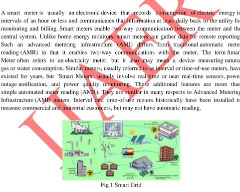 Fig 1 Smart Grid 