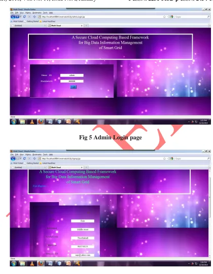Fig 5 Admin Login page   
