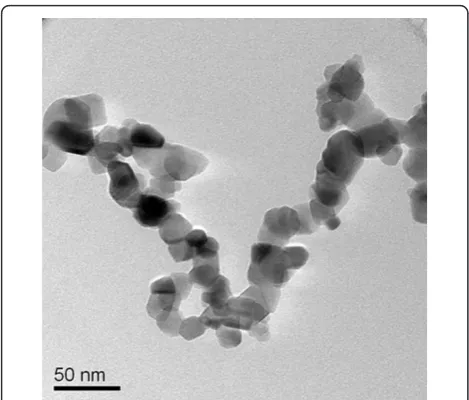Figure 2b is plotted in Figure 3 together with the predic-The average enhancement for each concentration intions of classical Hamilton-Crosser (H-C) model basedon well-dispersed particles [25] and modified H-Cmodel [20] based on aggregated particles