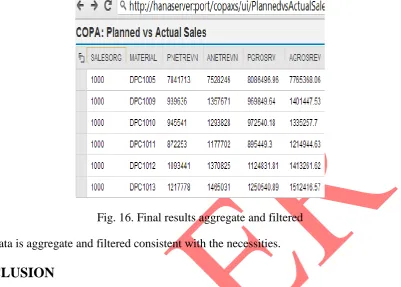 Fig. 16. Final results aggregate and filtered 