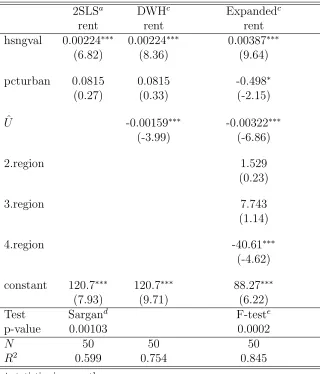 Table 1: Example
