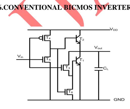 FIGURE 7:Conventional BICMOS inverter 
