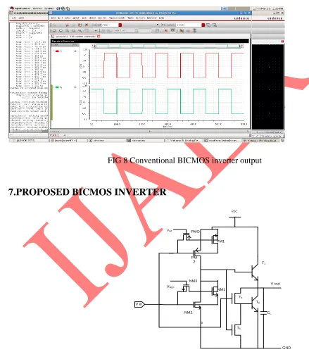 FIG 7 is a conventional BICMOS inverter using conventional PMOS and NMOS simulated using CADENCE VIRTUOSO DESIGN environment at 45nm technology and simulated output is shown in FIG 8                                                               