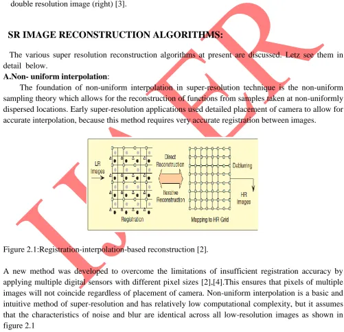 Figure-1.1:-Ideal super-resolution setup. Four images are taken with relative shifts of half a pixel in horizontal, vertical, and diagonal directions (left)