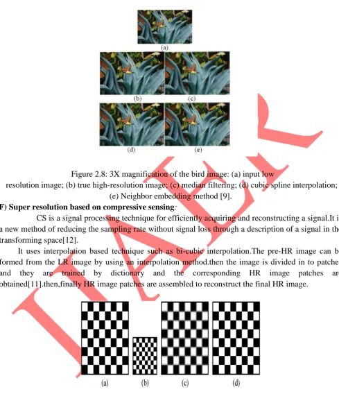Figure 2.9 Experimental results for the simulation image with sharp edges. (a) Original HR image