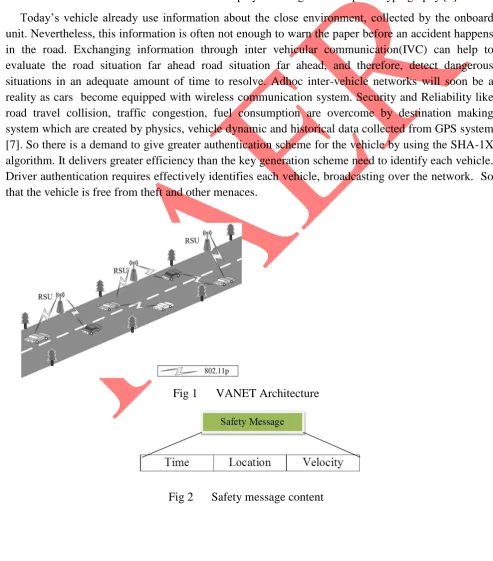Fig 1 VANET Architecture 