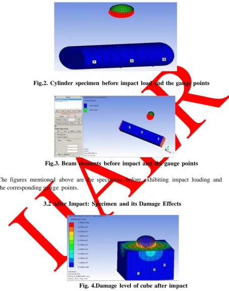 Fig. 4.Damage level of cube after impact 
