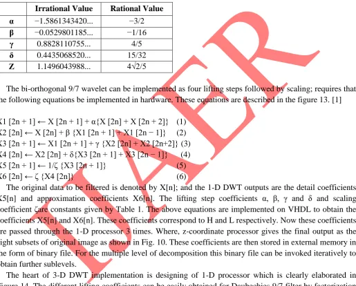 Figure 14. The different lifting coefficients can be easily obtained for Daubechies 9/7 filter by factorization The heart of 3-D DWT implementation is designing of 1-D processor which is clearly elaborated in of poly phase matrix