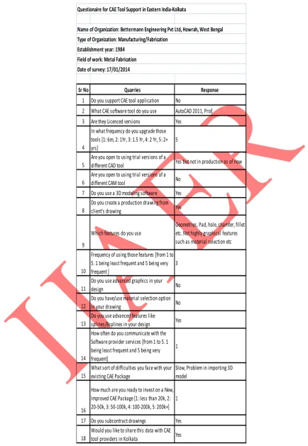 Table I.    Survey report of M/s Betterman 