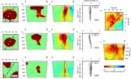 Figure 7.Same as Figure 6 focused below MER. The LS plume shows the best matching between the