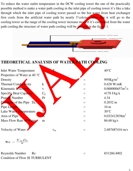 Figure 1 Figure 1 