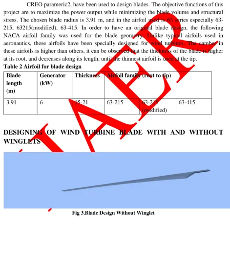 Table 2 Airfoil for blade design 