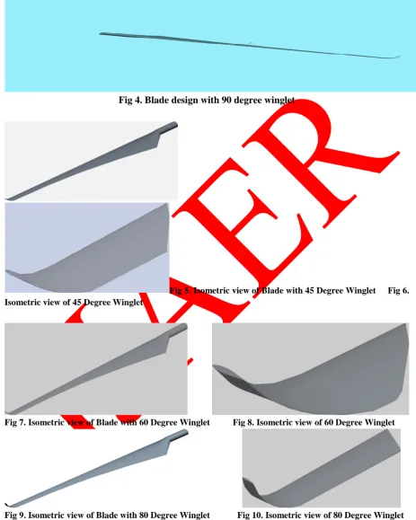 Fig 4. Blade design with 90 degree winglet                                                                                                                                                                                                                                                                                                                                                                                          