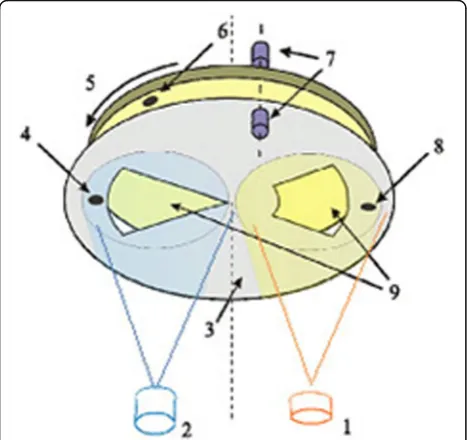Fig. 2 Sample scheme: 1—glass substrate; 2—As2S3:Mn 2 wt.% layerby layer; 3—As2S3:Mn 2 wt.%/Se nanostructure; 4—Se layer by layer