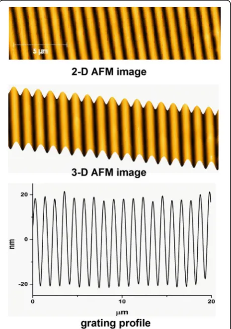 Fig. 8 AFM image of recorded holographic grating using As2S3:Mn–Senanomultilayers. Spatial frequency ~900 mm−1