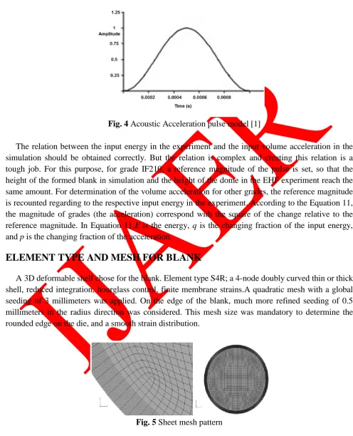 Fig. 4 Acoustic Acceleration pulse model [1]  
